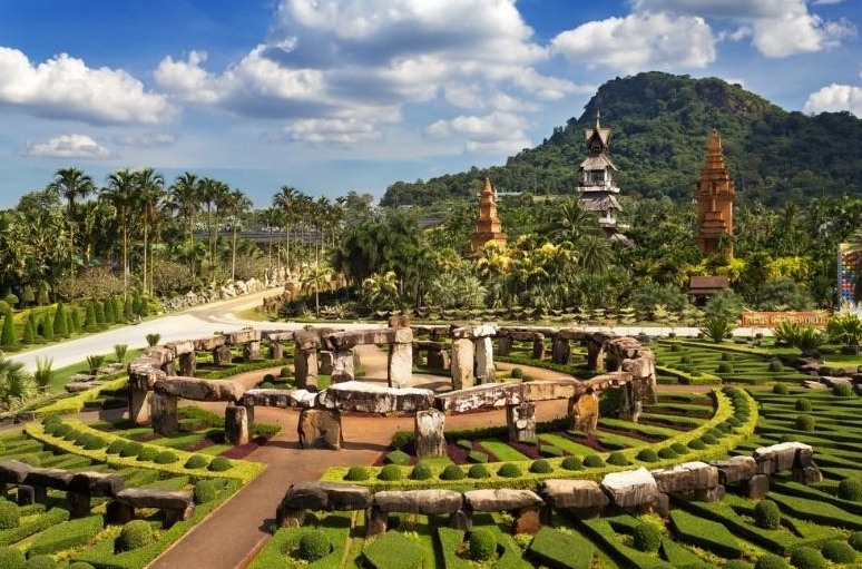 รูปที่ 15
