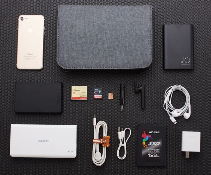 อุปกรณ์ Gadget